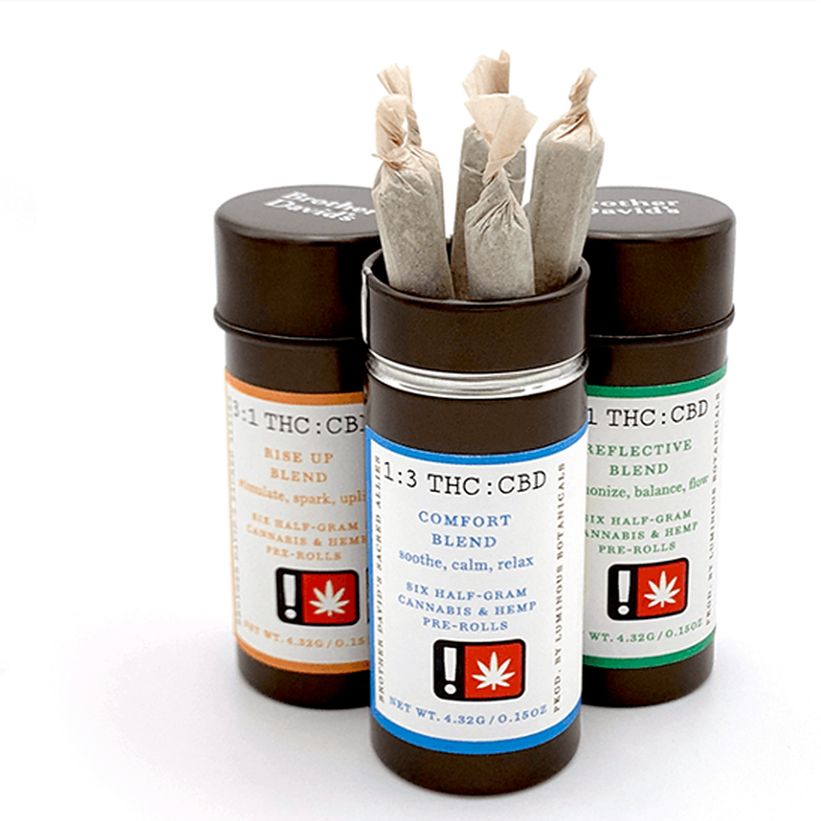 (3:1) Rise Up Blend 6pk 0.5G Prerolls